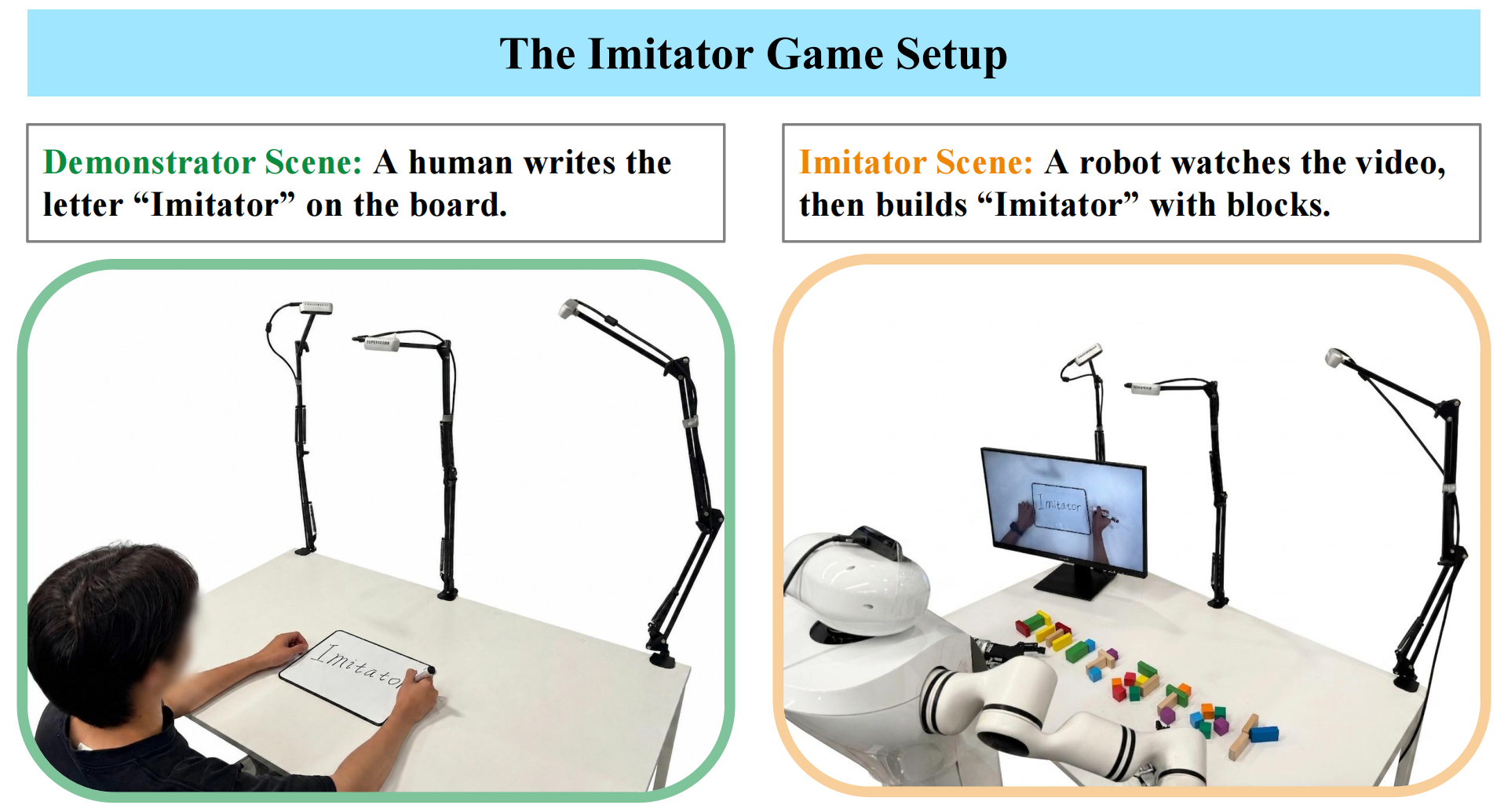 imitator